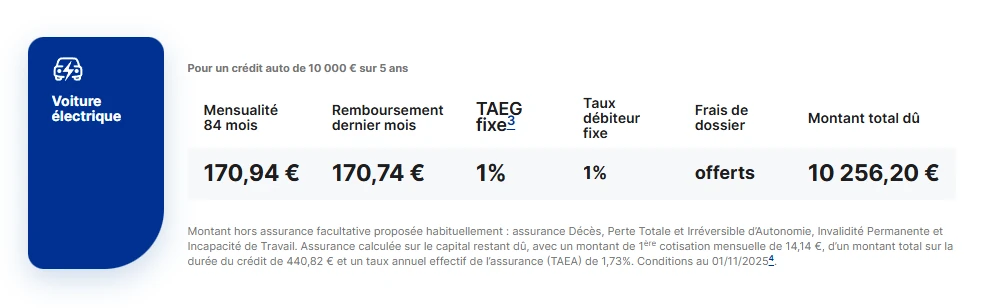 credit mutuel