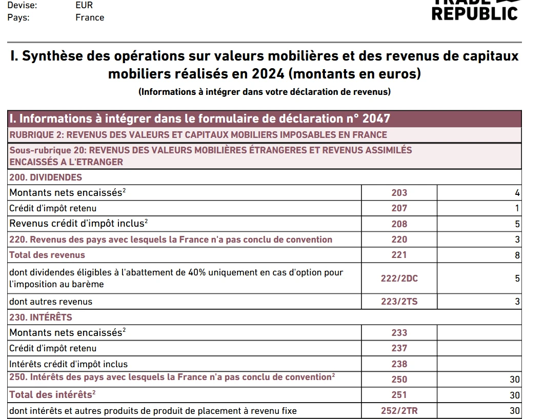 Déclaration impot 2047 trade republic